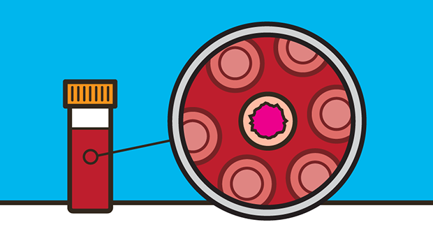 Does Nicotine Affect Blood Work